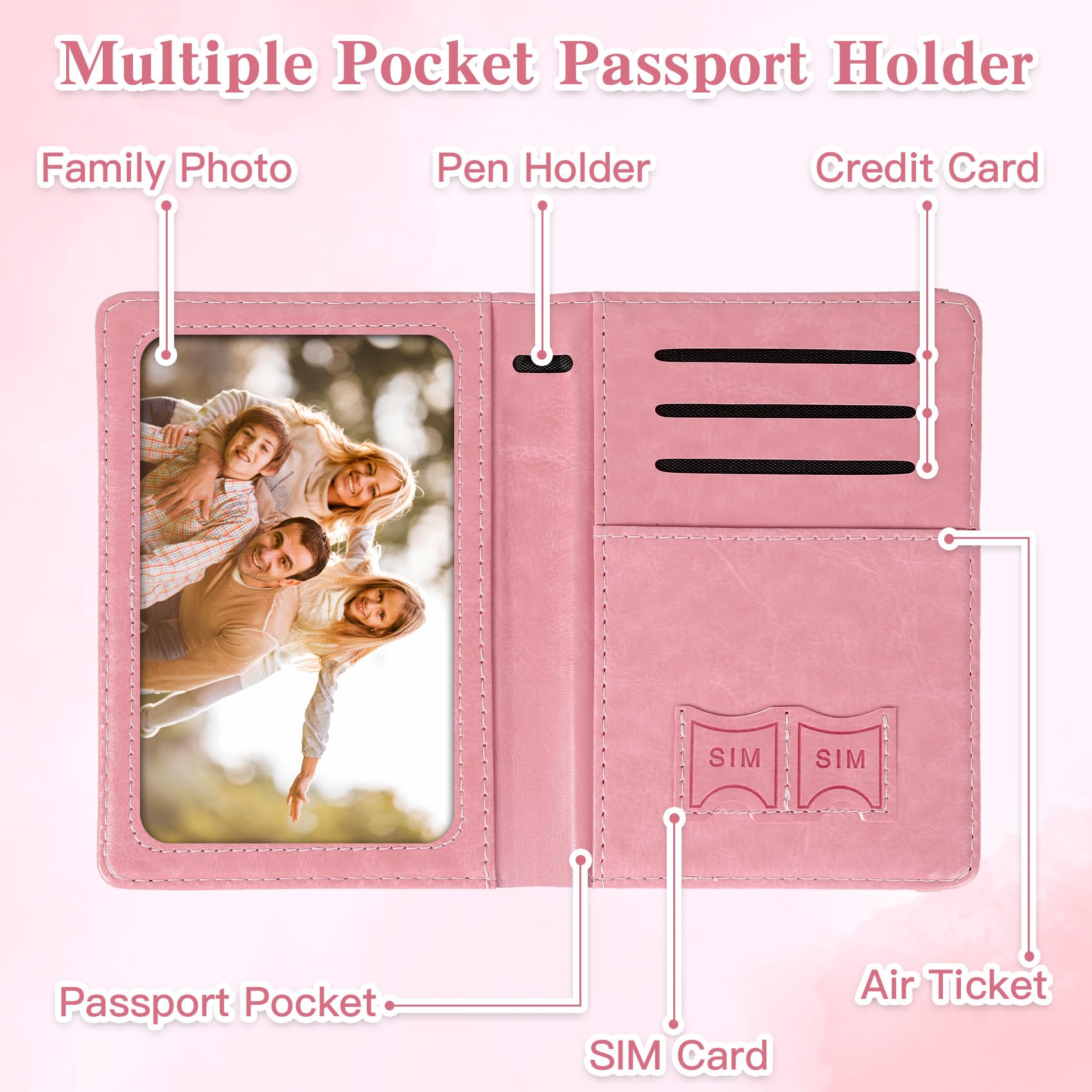 Passport Holder for Travel, Rf - Travel Accessories Rfid recensione e prezzo