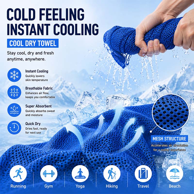 Instant Cooling Towel with EVA - Travel Towel Quick Dry recensione e prezzo
